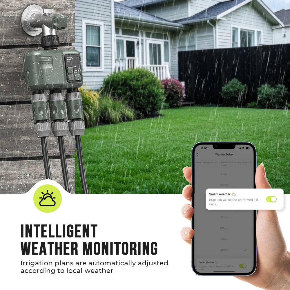 Automatic Garden Irrigation Controller with Rain Delay